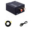 Digital to Analog Audio Converter