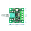 1803BK 1203BK 2A 3A 5A 10A PWM DC Motor Speed Controller